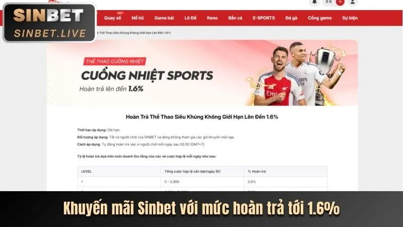 Hình ảnh giao diện người dùng và trải nghiệm của nền tảng 789club
